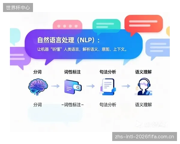 转化率迷雾：品牌方如何确保场馆提供的定位营销数据，没有“水分”？